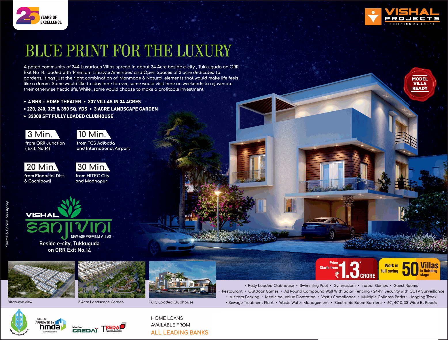 Construction going in full swing at Vishal Sanjivini at Hyderabad